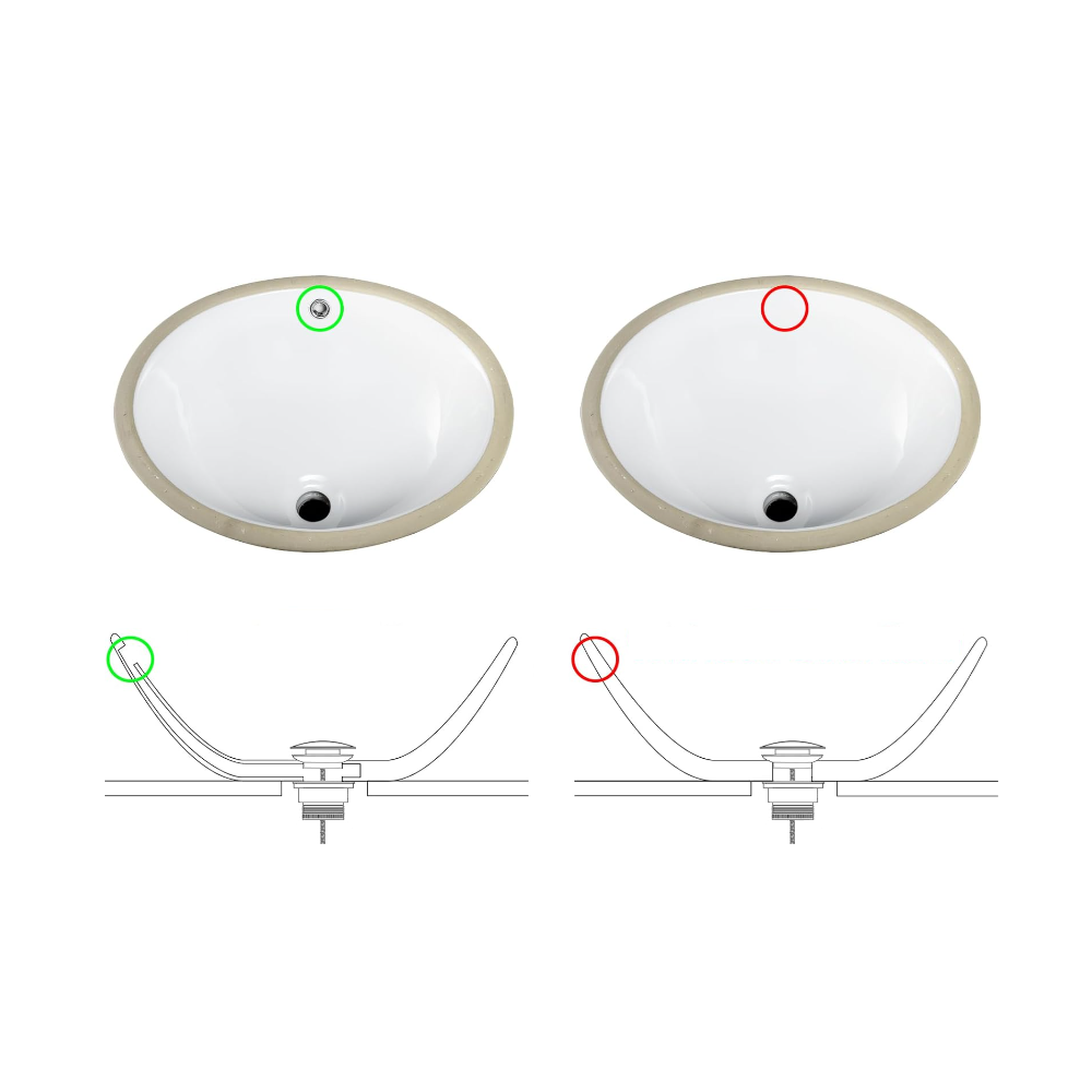 Robinet De Salle De Bain En Cascade Doré Brossé - Installation Facile, Bec Moderne Et Bonde Pop-up