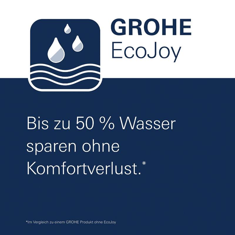 GROHE Essence Nouveau mitigeur de lavabo taille S sans garniture de vidage