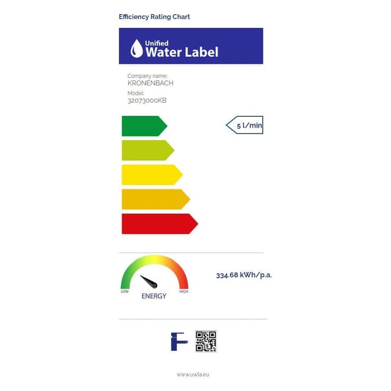 Mitigeur monocommande de lavabo KRONENBACH AQA 2.0 avec bec haut