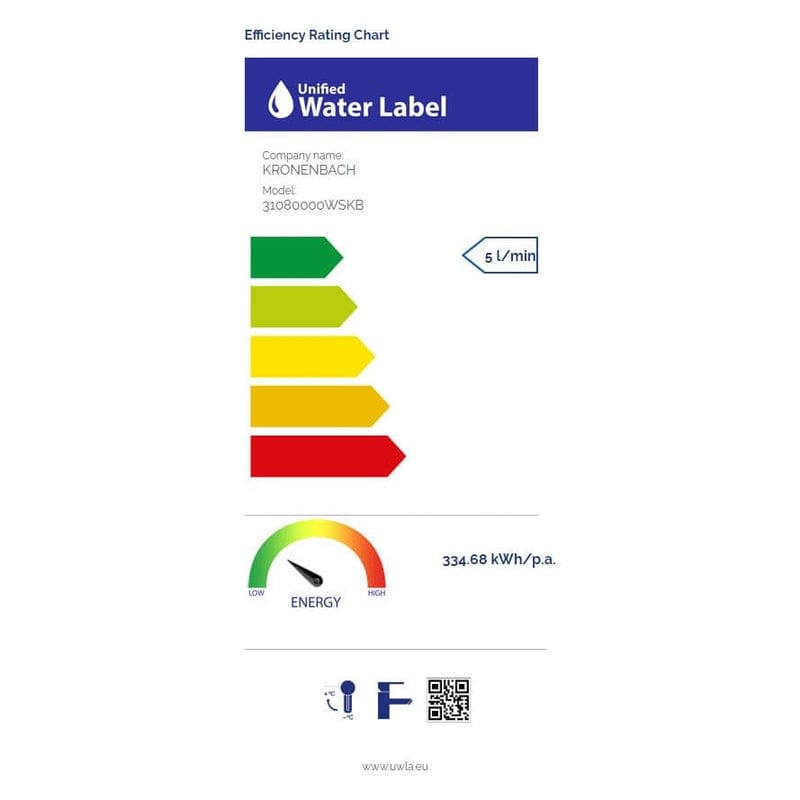 KRONENBACH Neura 2.0 mitigeur de lavabo