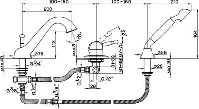 Robinet mitigeur bain/douche sur plage CISAL ARCANA ROYAL avec support douchette 3 trous - Le Monde du Bain  | Commun