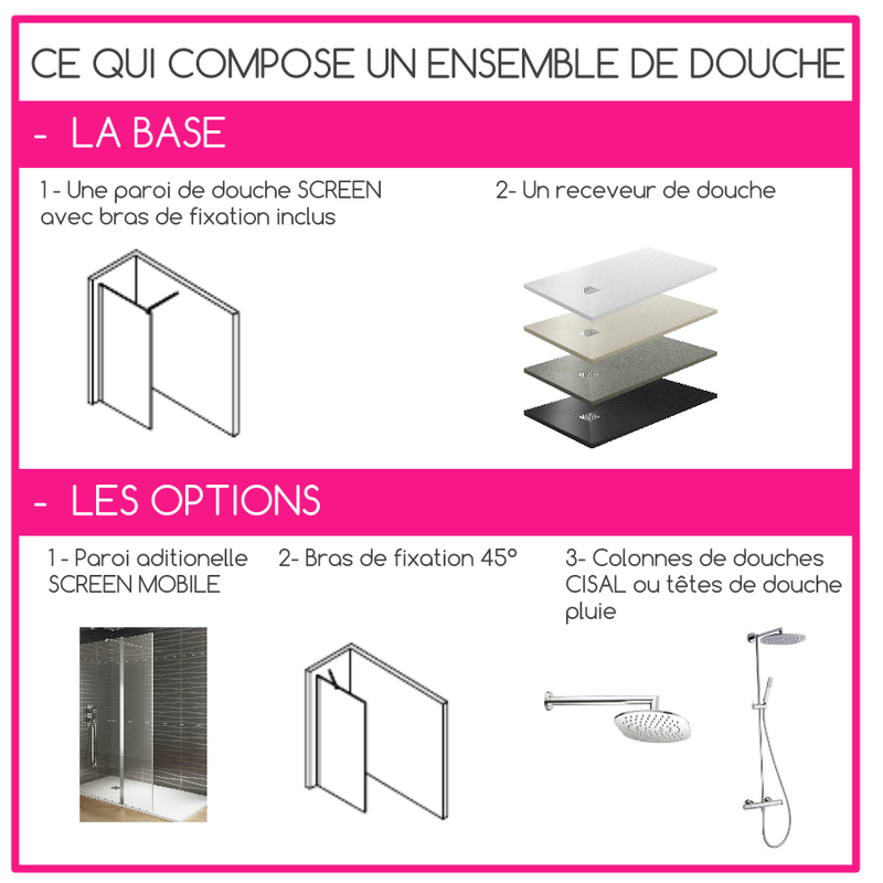 Ensemble barre de douche CISAL LINEAVIVA - Le Monde du Bain
