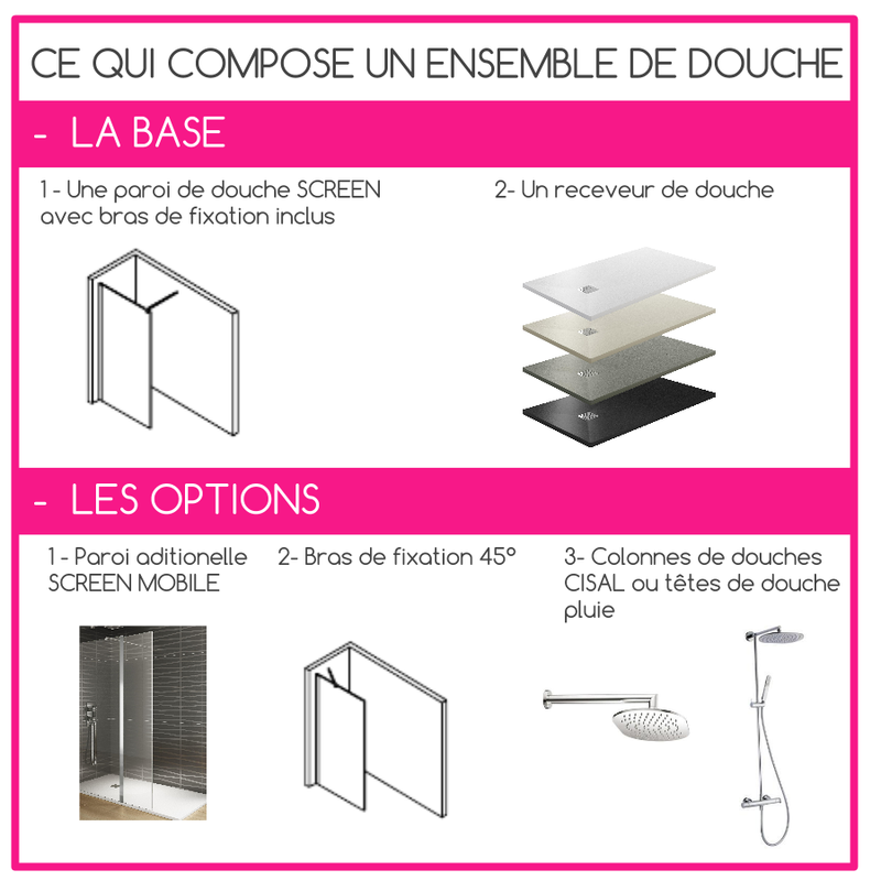Ensemble robinet douche mural thermostatique CISAL ARCANA pour salle de bain rétro - Le Monde du Bain | Commun