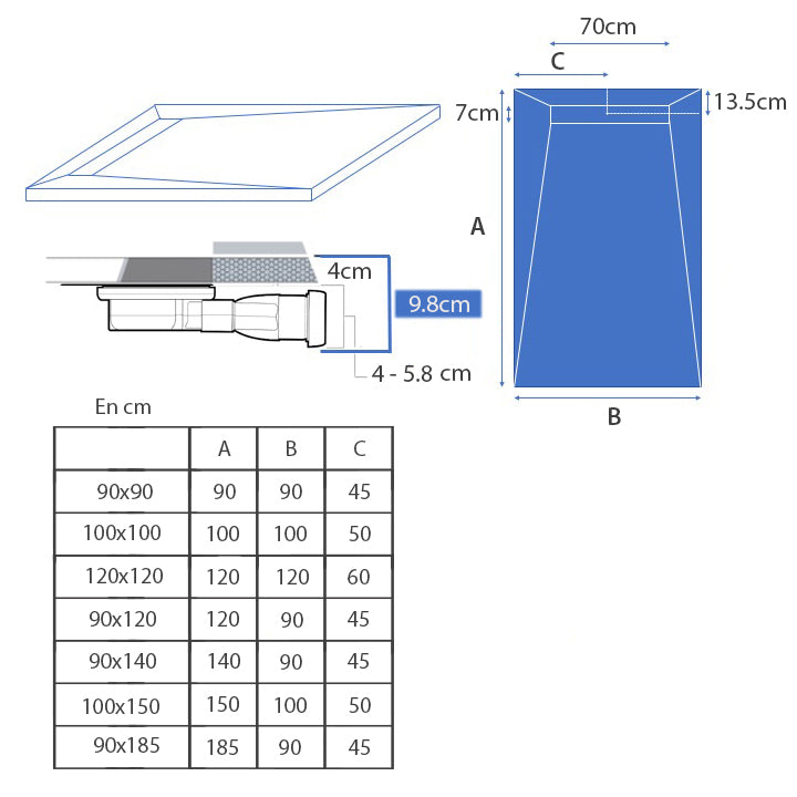 Receveur à carreler LINEBOARD 4 pentes avec natte étanche et siphon ultra plat