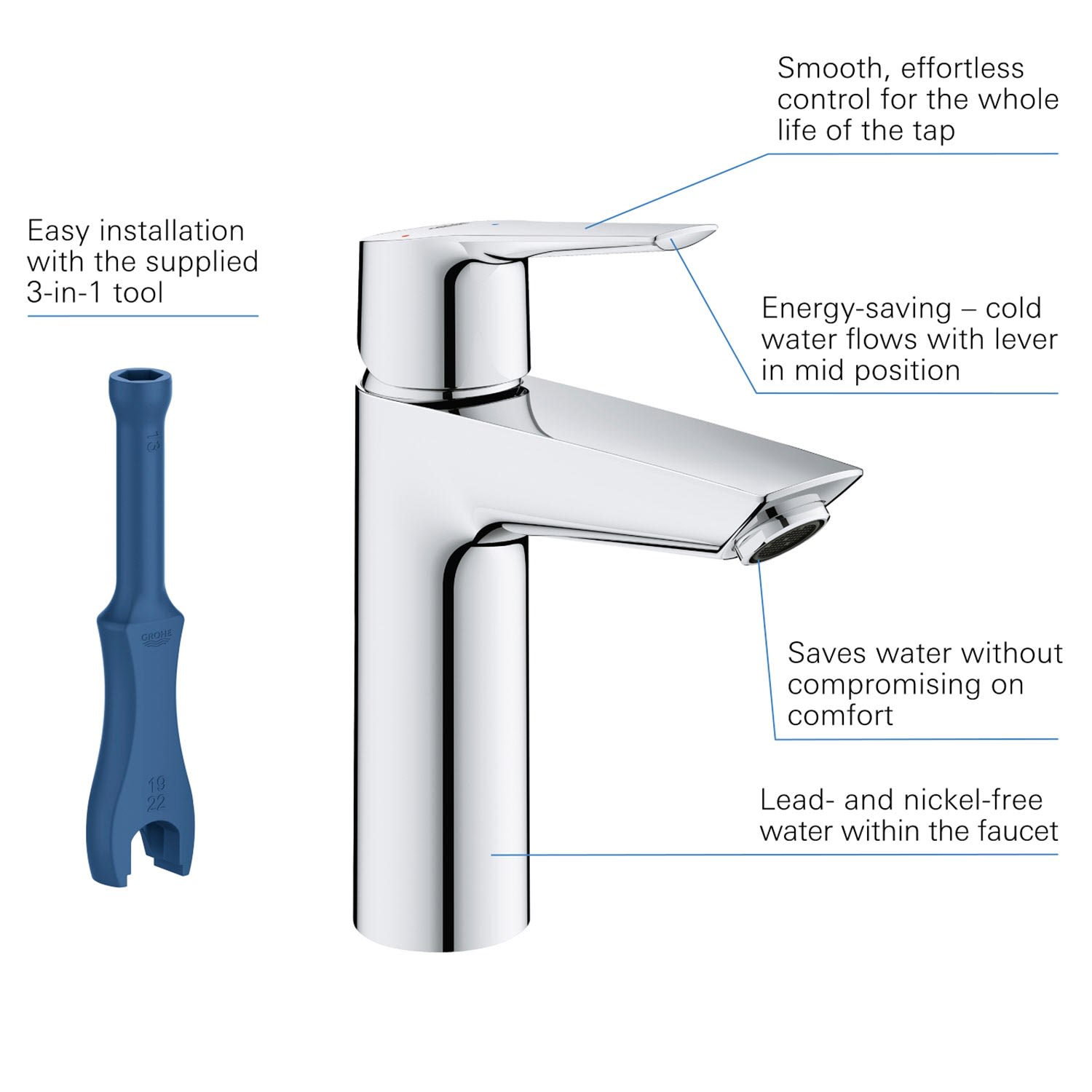 Grohe Mitigeur de lavabo Start L-Size avec dispositif d'écoulement 1 1/4