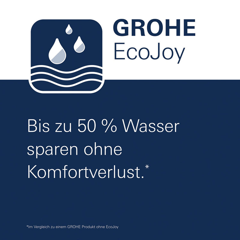 GROHE Start Mitigeur monocommande pour lavabo Taille M