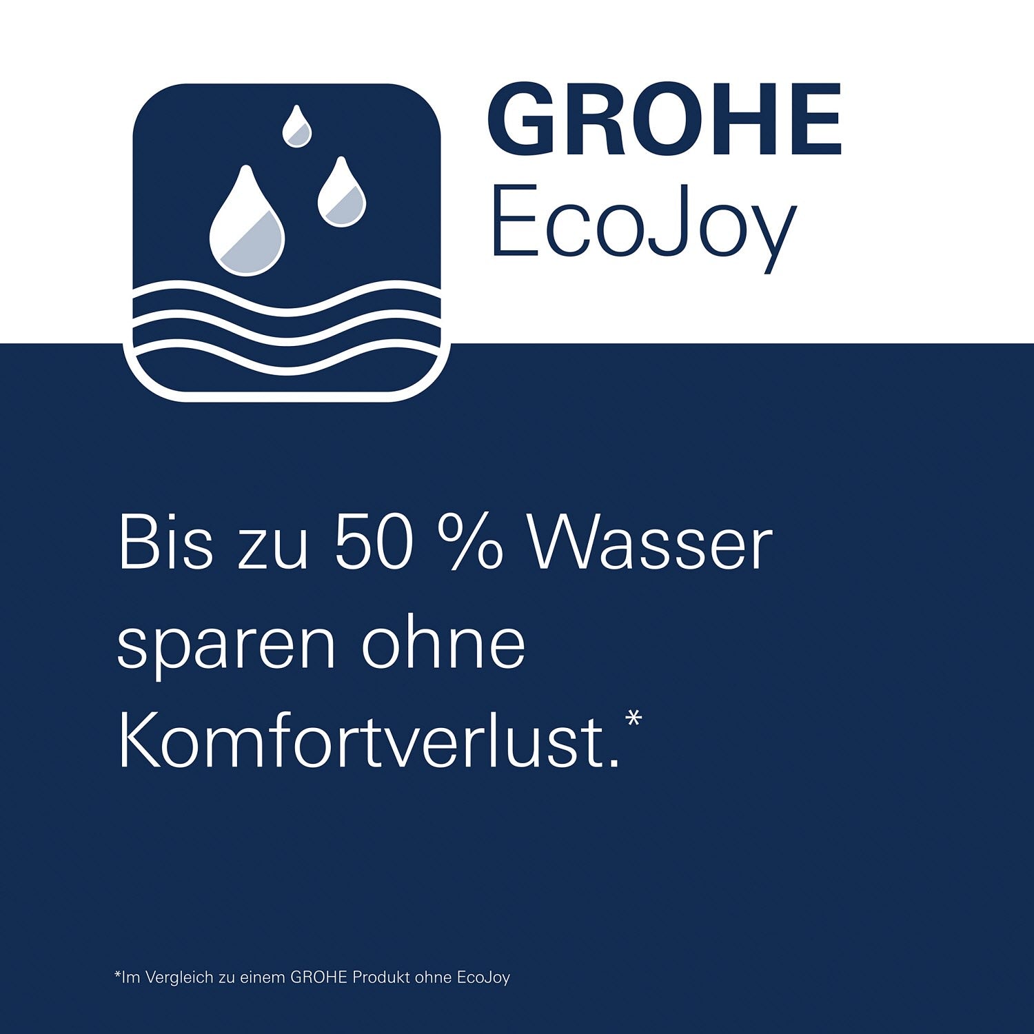 Grohe Mitigeur de lavabo Start L-Size avec dispositif d'écoulement 1 1/4