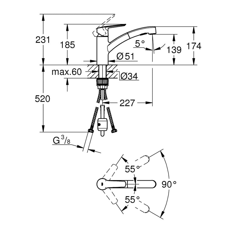 GROHE Start Mitigeur monocommande pour évier 1/2"